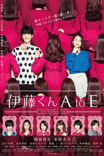 The Many Faces of Ito poster