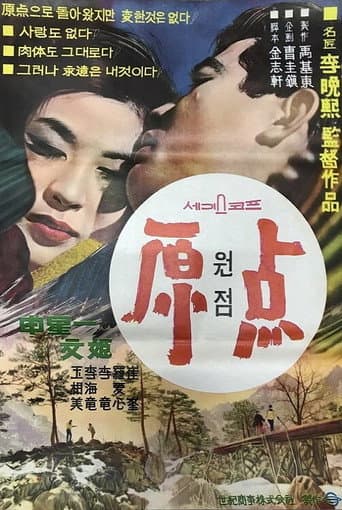The Starting Point poster