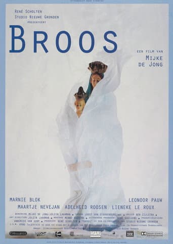 Brittle poster