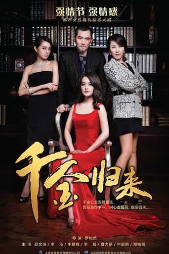 Return of the Heiress poster