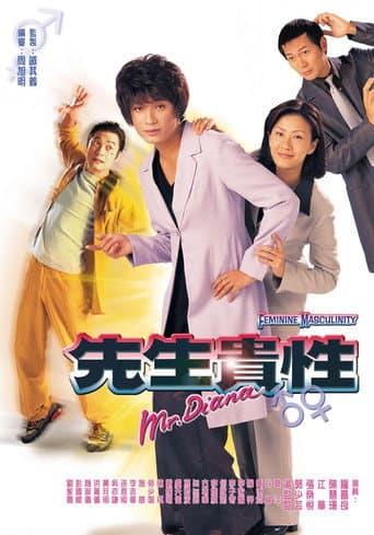Feminine Masculinity poster