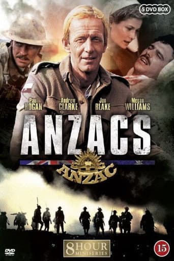 Anzacs poster