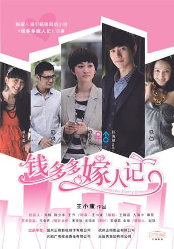 Qian Duo Duo Gets Married poster