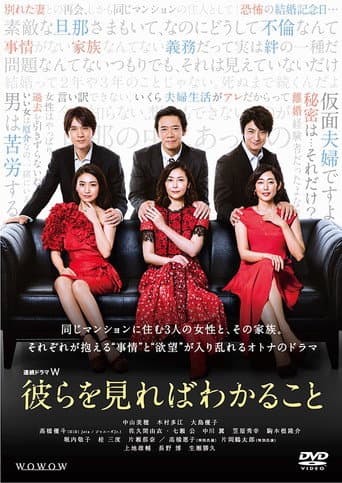 Things You Can Know by Looking at Them poster