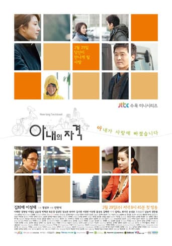 How Long I've Kissed poster